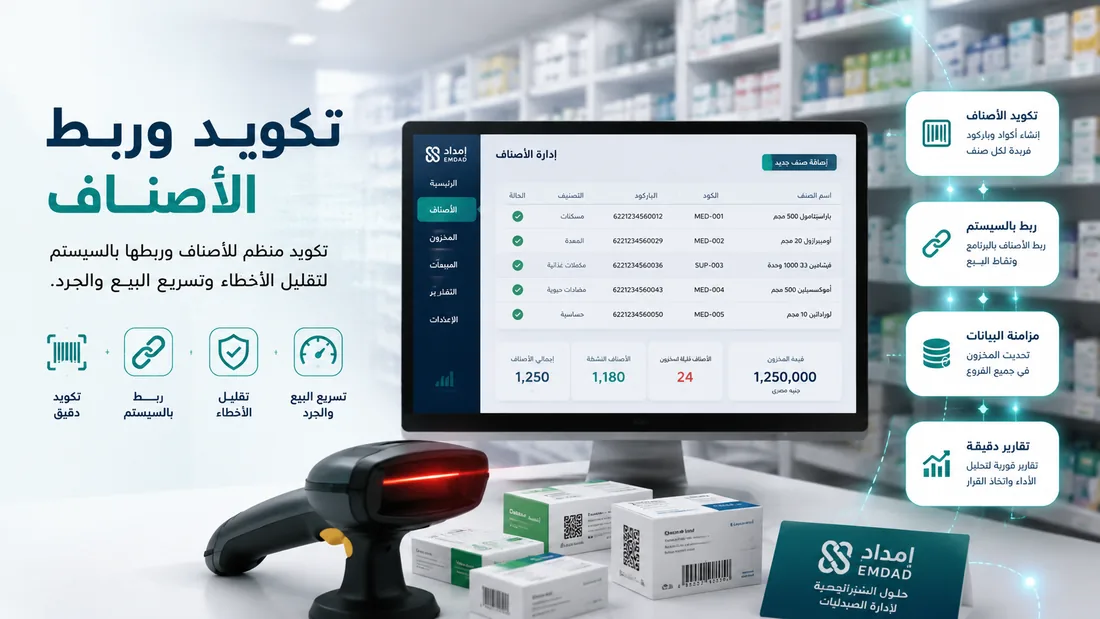 صورة توضيحية لخدمة تكويد وربط الأصناف من إمداد